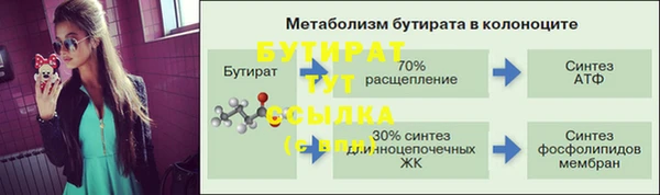 кристаллы Гусь-Хрустальный